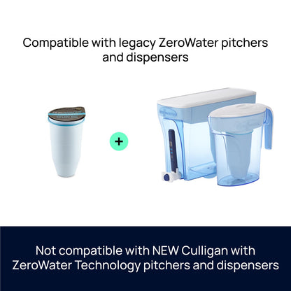 ZeroWater 7 cup water filter jug with advanced 5-phase filtering, water quality meter and water filter cartridge included, 1.7 litres