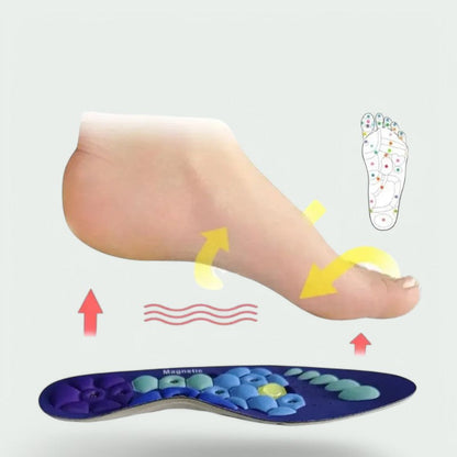 FootAlign – Magnetische Acupressuur Inlegzolen (Unisex)